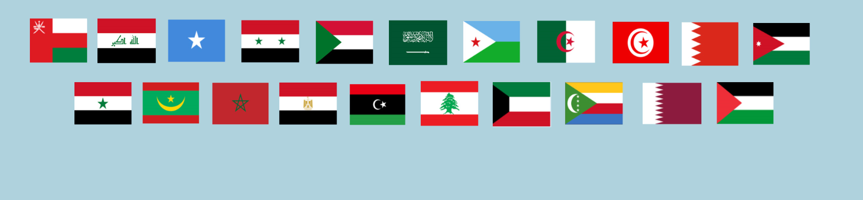 All Flags